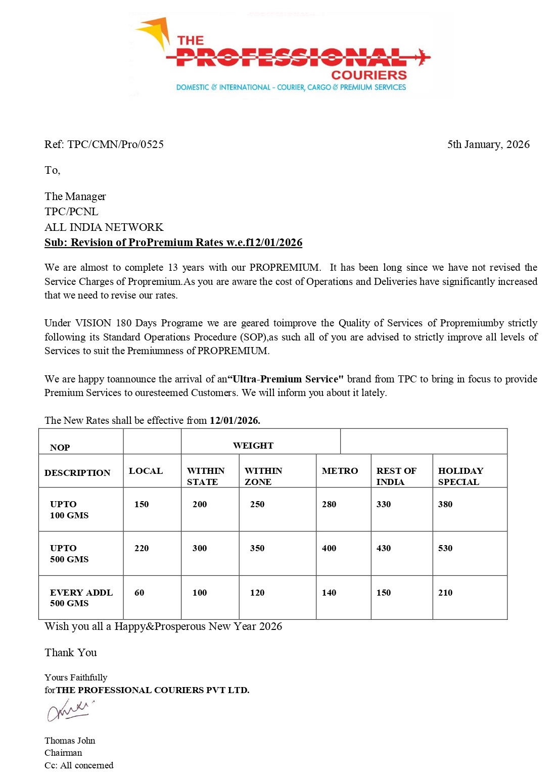 ProPremium Rate Revision